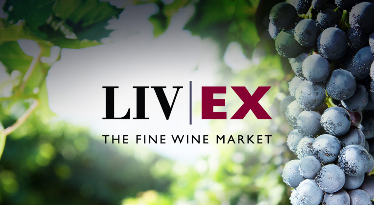 Инвестиции в вино