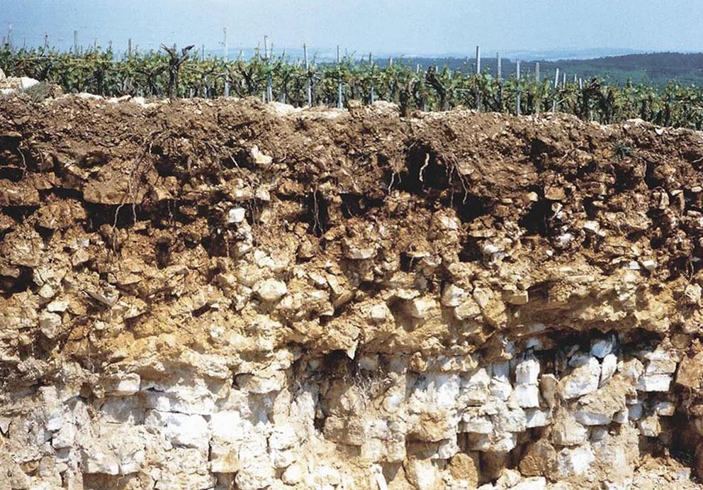 Ройте ямы, чтобы не наступить на грабли