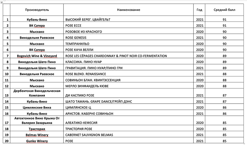 20 rose copy.jpg 20 rose copy.jpg